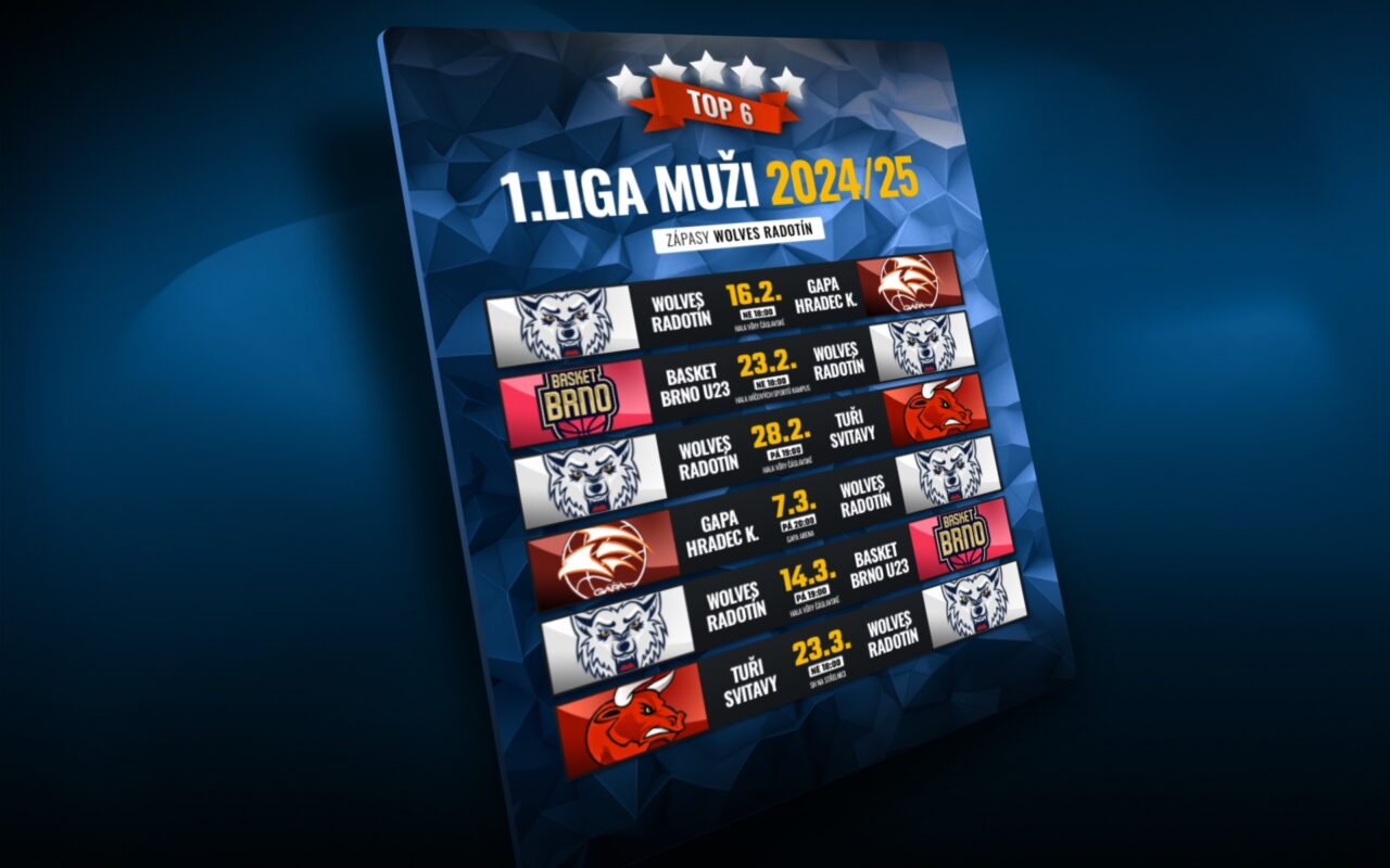 Rozpis zápasů TOP 6 týmů 1. ligy